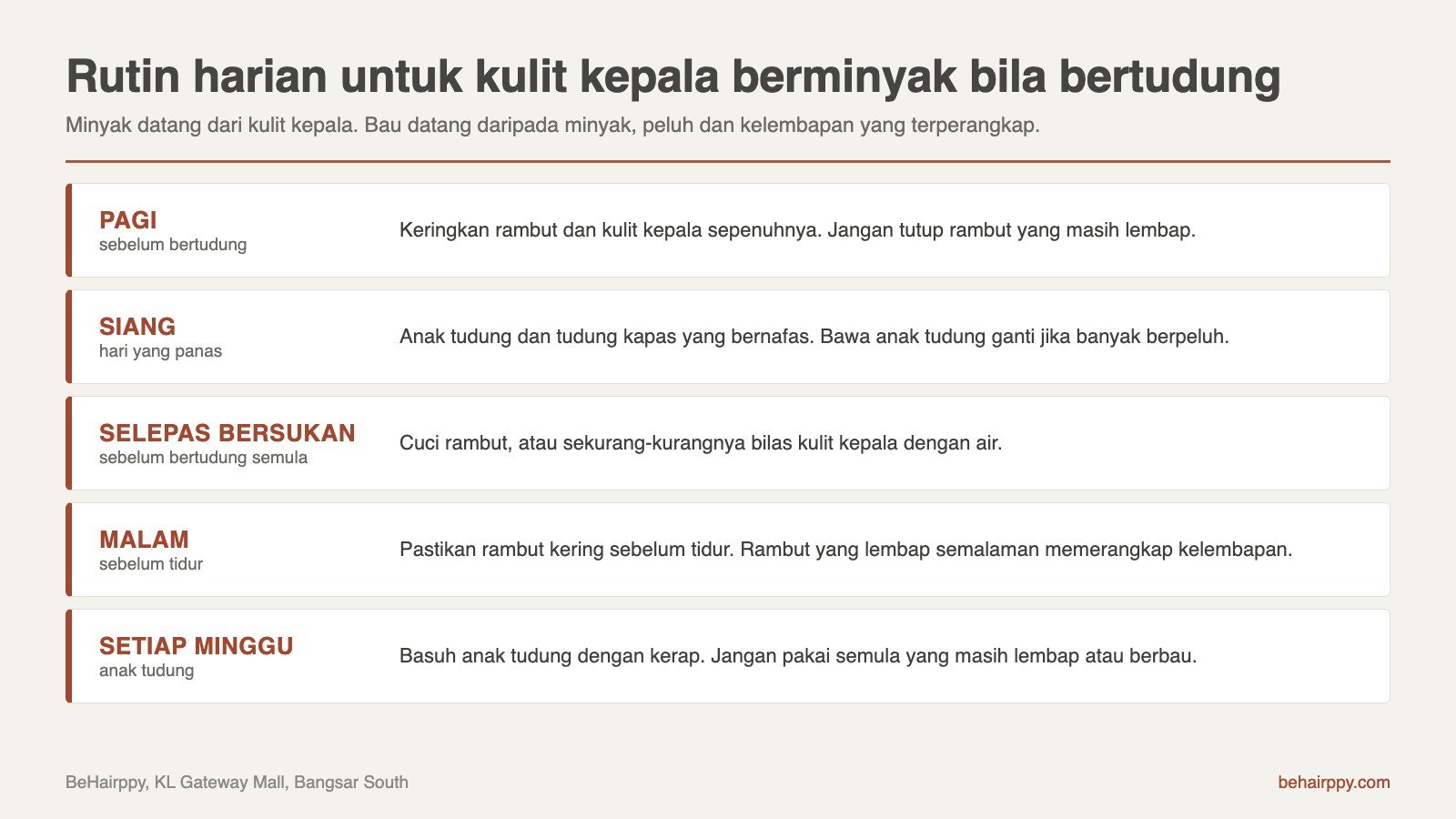Carta rutin harian untuk kulit kepala berminyak bila bertudung: pagi, siang, selepas bersukan, malam dan setiap minggu